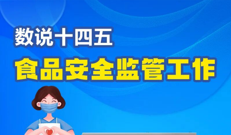 数说“十四五”丨食品安全监管工作